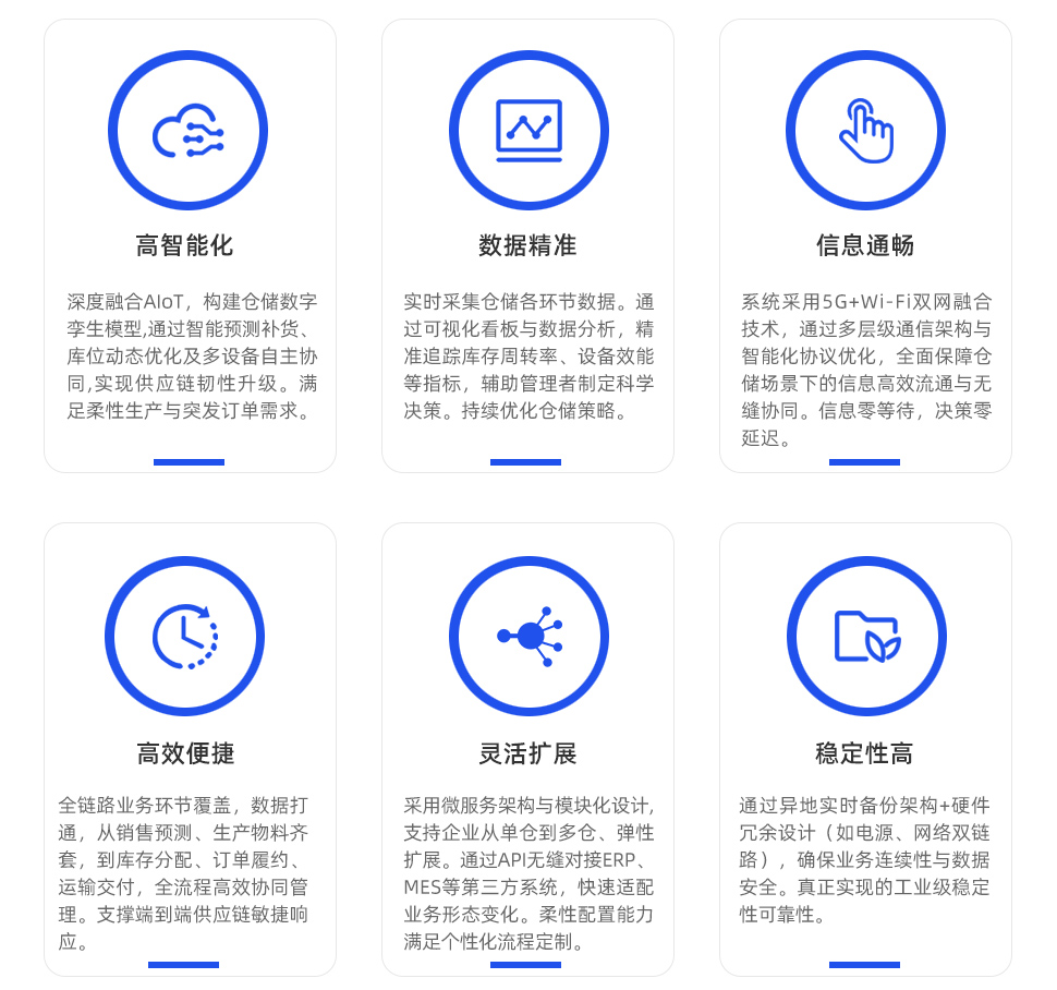 鼎諾智能倉儲系統優(yōu)勢